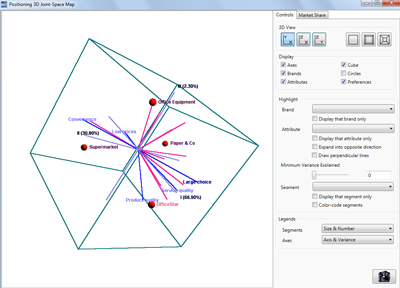 3d positioning sample